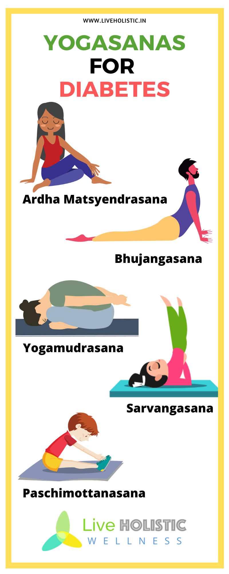 Best Yoga Asanas To Manage Diabetes - Nutrabay Magazine